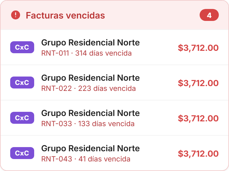 Lista de facturas vencidas