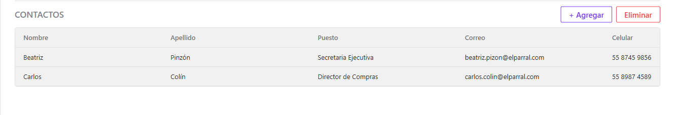 Panel de Contactos de Cliente