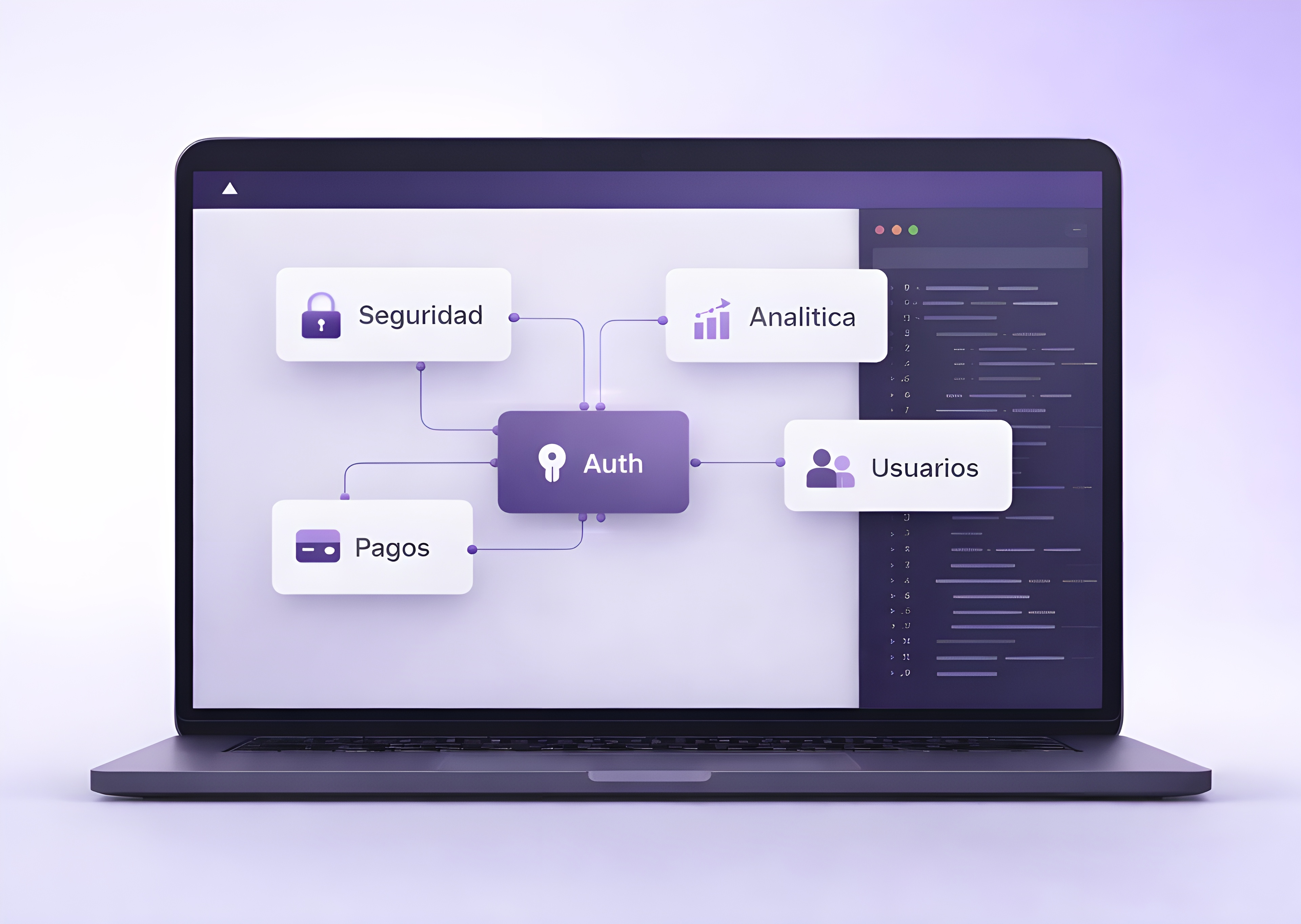 Software a la medida
